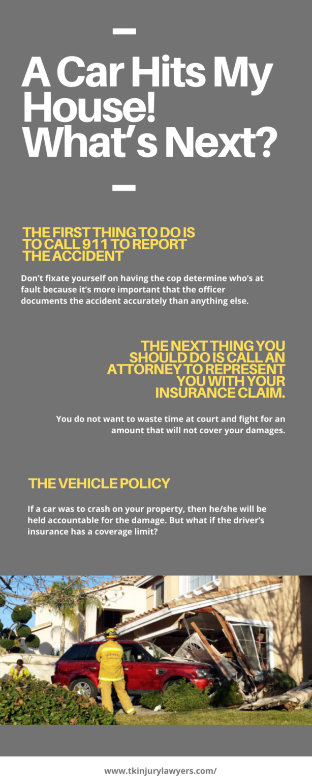 Austin Texas Car Accident Lawyer Infographic